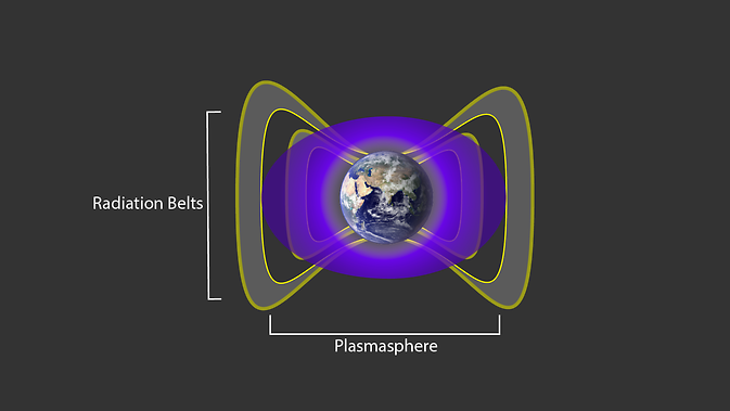 NASA s Van Allen Probes Spot an Impenetrable Barrier in Space