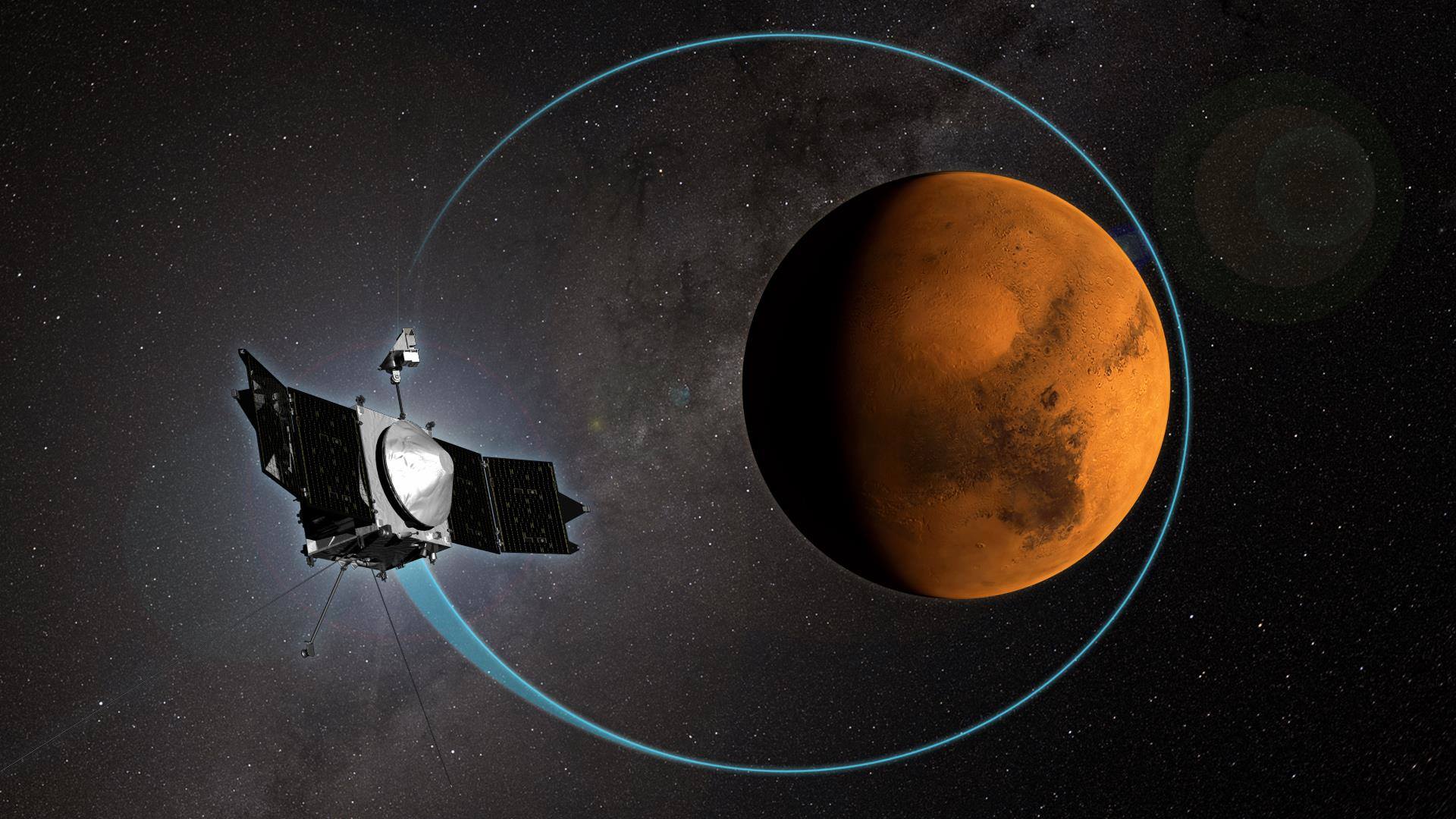 Maven 1000 Orbits