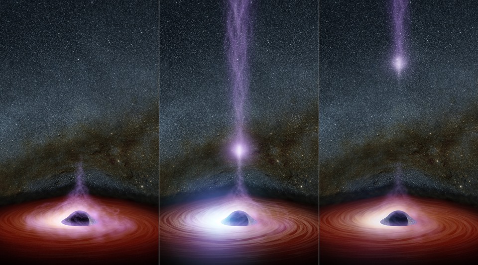  This diagram shows how a shifting feature, called a corona, can create a flare of X-rays around a black hole This diagram shows how a shifting feature, called a corona, can create a flare of X-rays around a black hole. The corona (feature represented in purplish colors) gathers inward (left), becoming brighter, before shooting away from the black hole (middle and right). Astronomers don't know why the coronas shift, but they have learned that this process leads to a brightening of X-ray light that can be observed by telescopes. Credits: NASA/JPL-Caltech