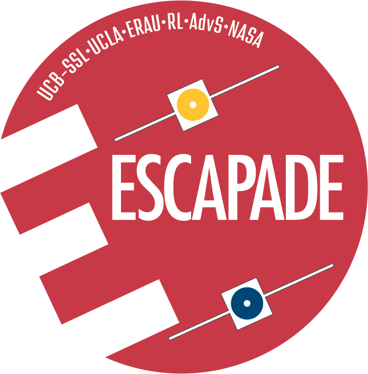 the escapade logo