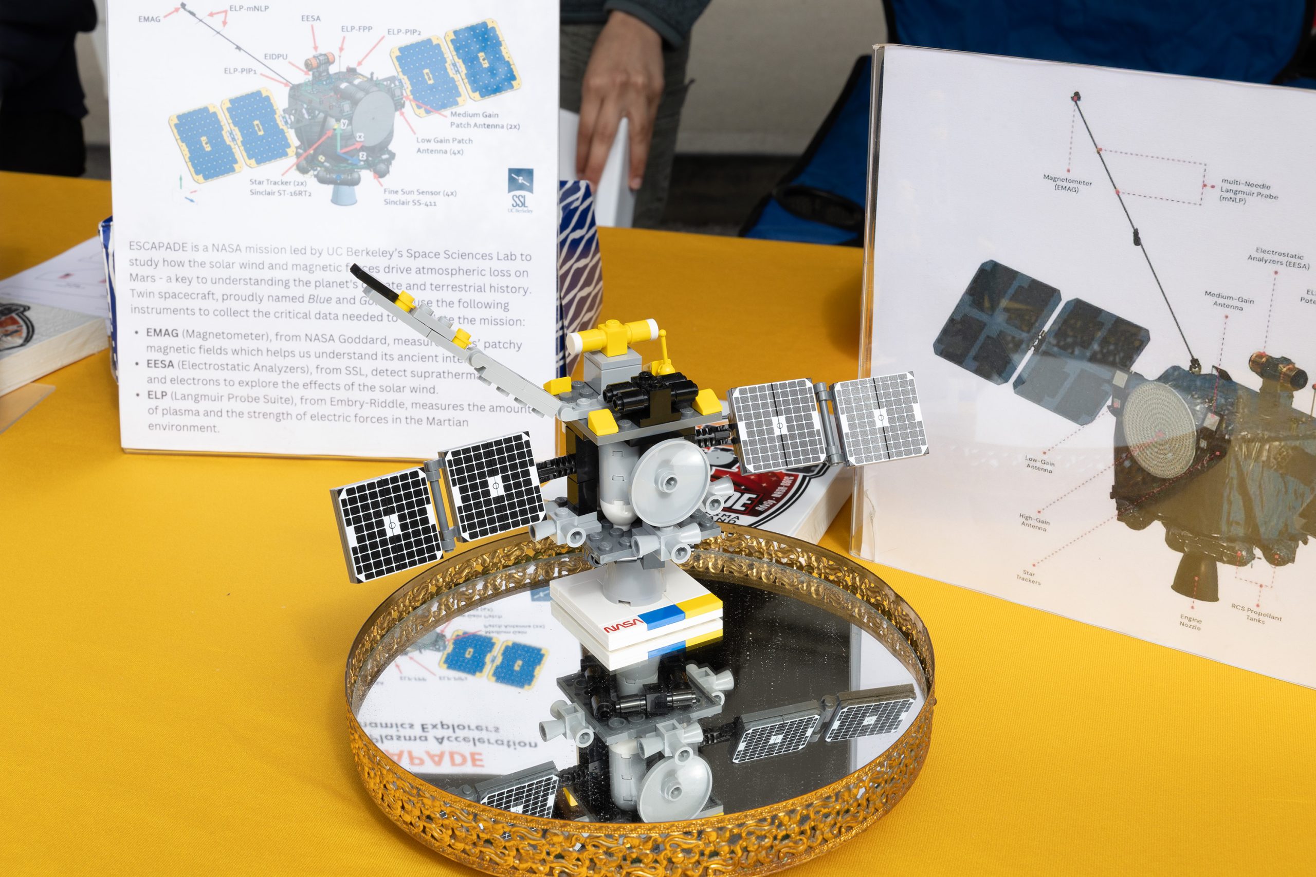 SSL's lego ESCAPADE model